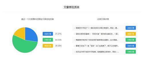爆料类账号排行榜最新版,揭秘网络舆论风向标