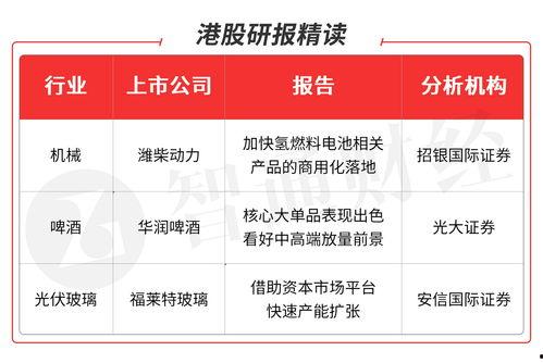 股票最新爆料新闻报道,揭秘股票市场重大动态与潜在趋势